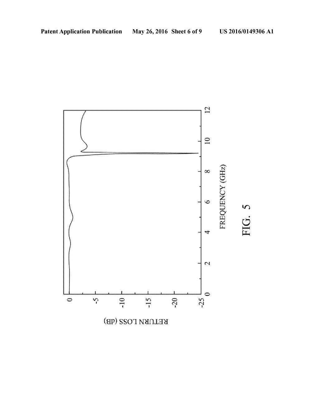 MICROSTRIP ANTENNA STRUCTURE AND MICROWAVE IMAGING SYSTEM USING THE SAME - diagram, schematic, and image 07