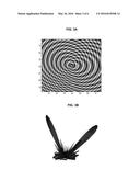 MODULATION PATTERNS FOR SURFACE SCATTERING ANTENNAS diagram and image