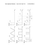 MODULATION PATTERNS FOR SURFACE SCATTERING ANTENNAS diagram and image