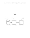 MODULATION PATTERNS FOR SURFACE SCATTERING ANTENNAS diagram and image