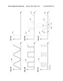 MODULATION PATTERNS FOR SURFACE SCATTERING ANTENNAS diagram and image