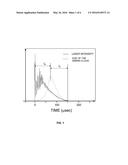 LASER SYSTEM FOR TISSUE ABLATION diagram and image