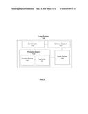 LASER SYSTEM FOR TISSUE ABLATION diagram and image