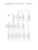 ADAPTIVE ARC FAULT DETECTION TRIP DECISION BUFFER diagram and image