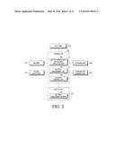 Electronic Device and Battery Management Method for the Same diagram and image