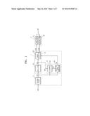 INTERNAL VOLTAGE GENERATION CIRCUITS diagram and image