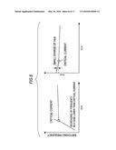 Switching Power-Supply Device diagram and image