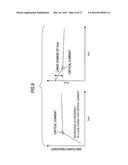 Switching Power-Supply Device diagram and image