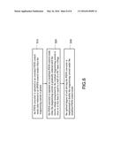 METHOD OF CONTROLLING PHASE-SHIFT FULL-BRIDGE CONVERTER IN LIGHT LOAD     OPERATION diagram and image