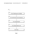 LAUNCH CONTROL OF MOVABLE LAYER IN ELECTROMECHANICAL DEVICES diagram and image