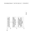 LAUNCH CONTROL OF MOVABLE LAYER IN ELECTROMECHANICAL DEVICES diagram and image