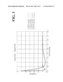 MOTOR CONTROLLER AND METHOD FOR CONTROLLING MOTOR diagram and image