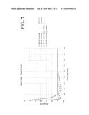 MOTOR CONTROLLER AND METHOD FOR CONTROLLING MOTOR diagram and image