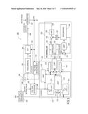 GENERATOR EXCITATION REGULATION USING PULSE WIDTH MODULATION diagram and image