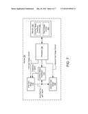 COMPENSATED COMMON-MODE FEEDBACK FOR AN AMPLIFIER diagram and image