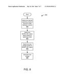 COMPENSATED COMMON-MODE FEEDBACK FOR AN AMPLIFIER diagram and image