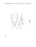 TRANS-IMPEDANCE AMPLIFIER WITH REPLICA GAIN CONTROL diagram and image