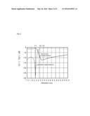 ELECTRONIC COMPONENT diagram and image