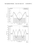 ELECTROACOUSTIC TRANSDUCER WITH IMPROVED SUPPRESSION OF UNWANTED MODES diagram and image