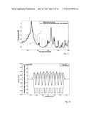 ELECTROACOUSTIC TRANSDUCER WITH IMPROVED SUPPRESSION OF UNWANTED MODES diagram and image