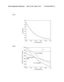 TUNABLE FILTER diagram and image