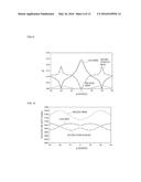 TUNABLE FILTER diagram and image