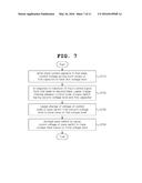 PASS SWITCH CIRCUIT WITH IMPROVED TIME RESPONSE CHARACTERISTICS AND METHOD     OF CONTROLLING SAME diagram and image