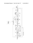 DELTA SIGMA MODULATOR diagram and image