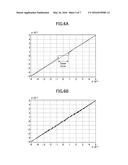 DELTA SIGMA MODULATOR diagram and image