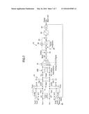 DELTA SIGMA MODULATOR diagram and image