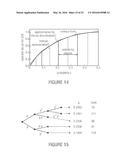 ENTROPY ENCODING AND DECODING SCHEME diagram and image