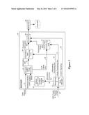 LENGTH AND RATE COMPATIBLE LDPC ENCODER AND DECODER diagram and image