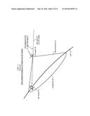 Communication-Satellite System That Causes Reduced Interference diagram and image