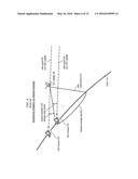 Communication-Satellite System That Causes Reduced Interference diagram and image