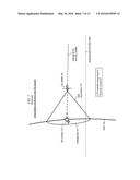 Communication-Satellite System That Causes Reduced Interference diagram and image