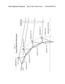 Communication-Satellite System That Causes Reduced Interference diagram and image