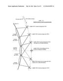 Communication-Satellite System That Causes Reduced Interference diagram and image