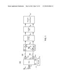 Image Rejection Calibration With A Passive Network diagram and image