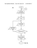 Image Rejection Calibration With A Passive Network diagram and image