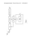 Image Rejection Calibration With A Passive Network diagram and image