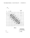 INTERCONNECT ARRAY PATTERN WITH A 3:1 SIGNAL-TO-GROUND RATIO diagram and image