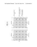 METHOD AND APPARATUS FOR TRANSMITTING REFERENCE SIGNAL IN MULTI-ANTENNA     SYSTEM diagram and image