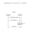 METHOD AND APPARATUS FOR TRANSMITTING REFERENCE SIGNAL IN MULTI-ANTENNA     SYSTEM diagram and image