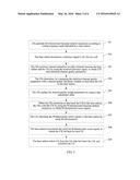 CSI FEEDBACK METHOD, UE SCHEDULING METHOD, UE, AND BASE STATION diagram and image