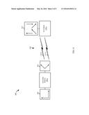 QUAD-POLARIZED SECTOR AND DIMENSIONAL ANTENNA FOR HIGH THROUGHPUT diagram and image