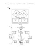 QUAD-POLARIZED SECTOR AND DIMENSIONAL ANTENNA FOR HIGH THROUGHPUT diagram and image