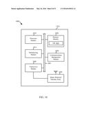 QUAD-POLARIZED SECTOR AND DIMENSIONAL ANTENNA FOR HIGH THROUGHPUT diagram and image