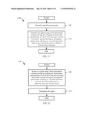 QUAD-POLARIZED SECTOR AND DIMENSIONAL ANTENNA FOR HIGH THROUGHPUT diagram and image