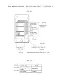 COMMUNICATION METHOD diagram and image