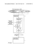 SOCIAL INFORMATION PROVIDING SYSTEM, SOCIAL INFORMATION DISTRIBUTION     APPARATUS, AND USER TERMINAL APPARATUS diagram and image